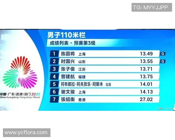 上海网球队在全国网球灵活性排行榜中荣登第九名引发关注