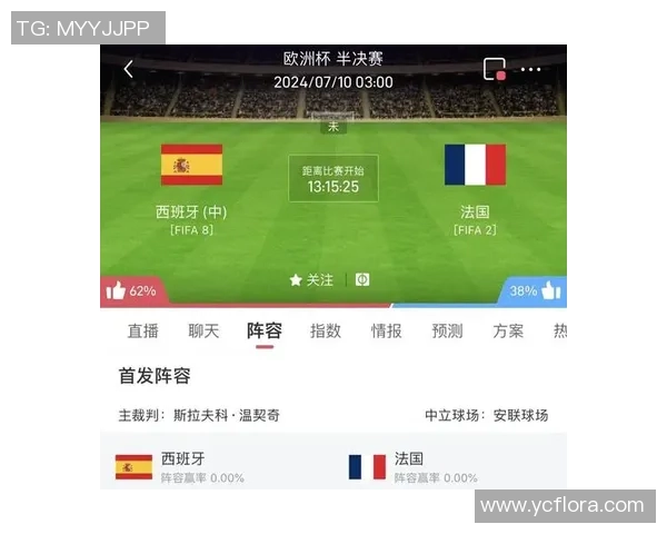 西班牙联赛球队速度表现分析与战术探讨 西班牙联赛球队速度表现分析与战术探讨